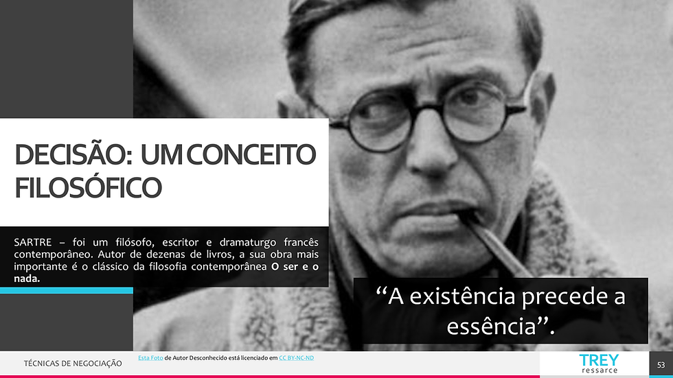 A ontologia da escolha em Sartre