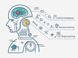AI 101 for Training Business Owners