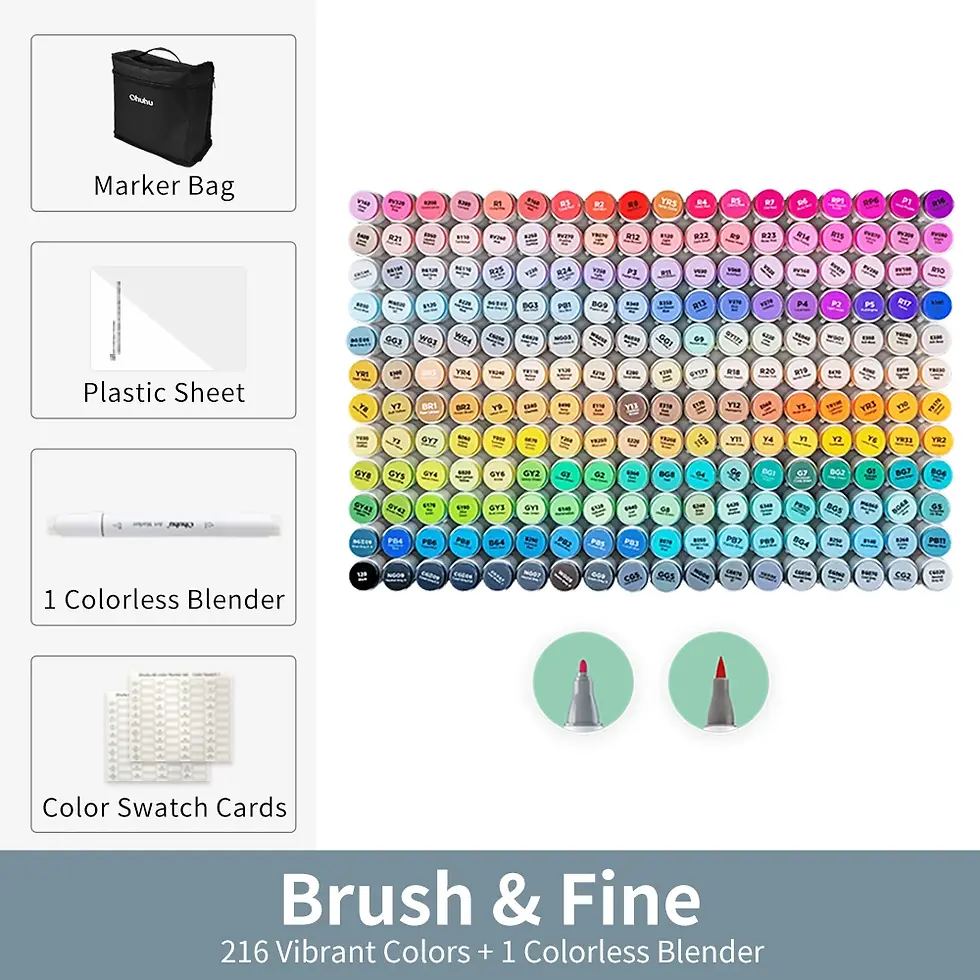 Thumbnail: Ohuhu Honolulu Color Alcohol Markers Double Tips