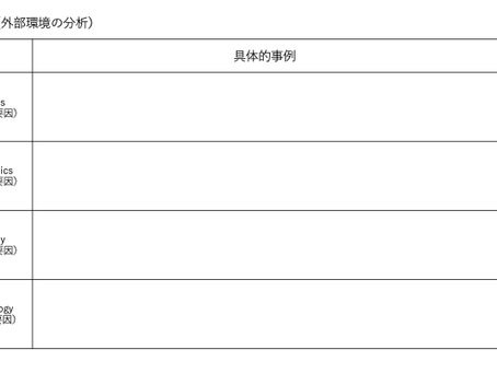 陽性者数が増えてきましたね。