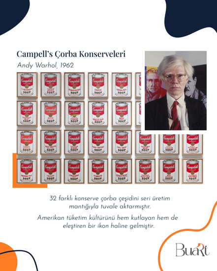 Campell's Çorba Konserveleri - Andy Warhol, 1962