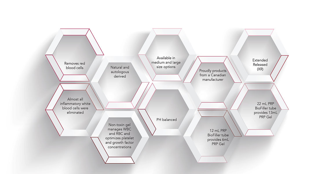 Cellarich benefits chart-Cellagel.jpg