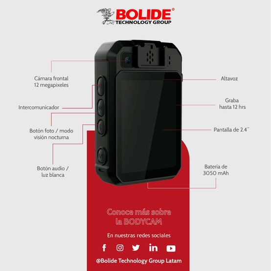 La bodycam de Bolide es 4k, pequeña, ligera, cuenta con pantalla, altavoz, cámara frontal y más.