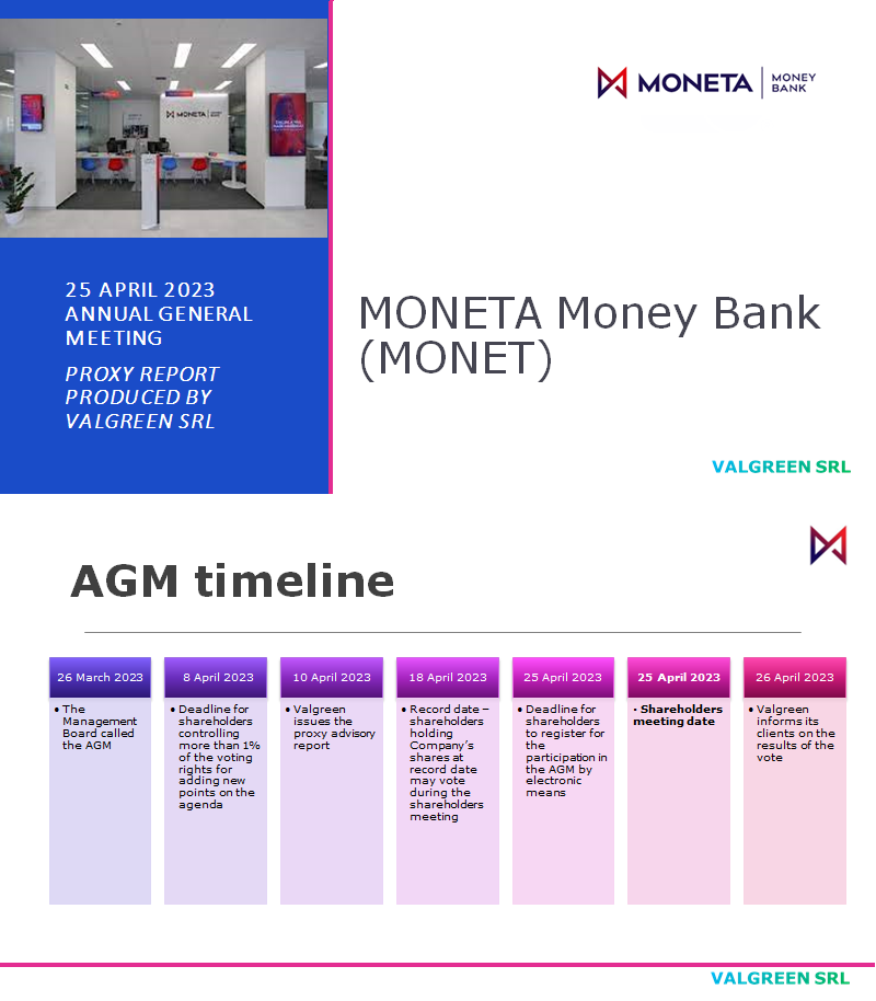 MONETA MONEY BANK (MONET) Proxy Report 25 April 2023
