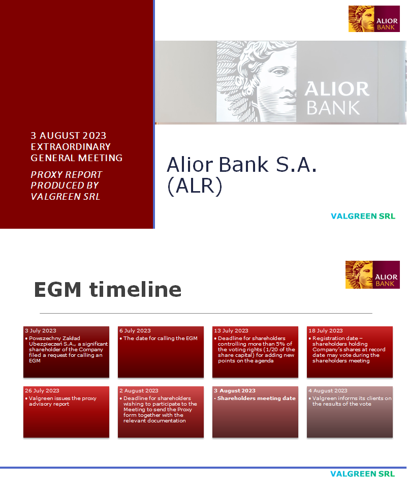 Alior Bank SA (ALR) Proxy Report 3 August 2023