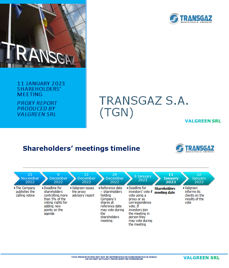 Transgaz (TGN) Proxy Report 11 January 2023
