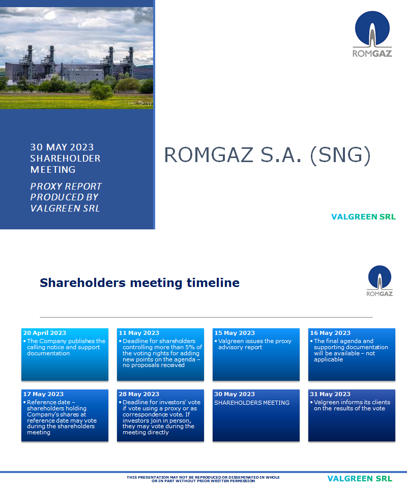ROMGAZ SA (SNG) Proxy Report 30 May 2023