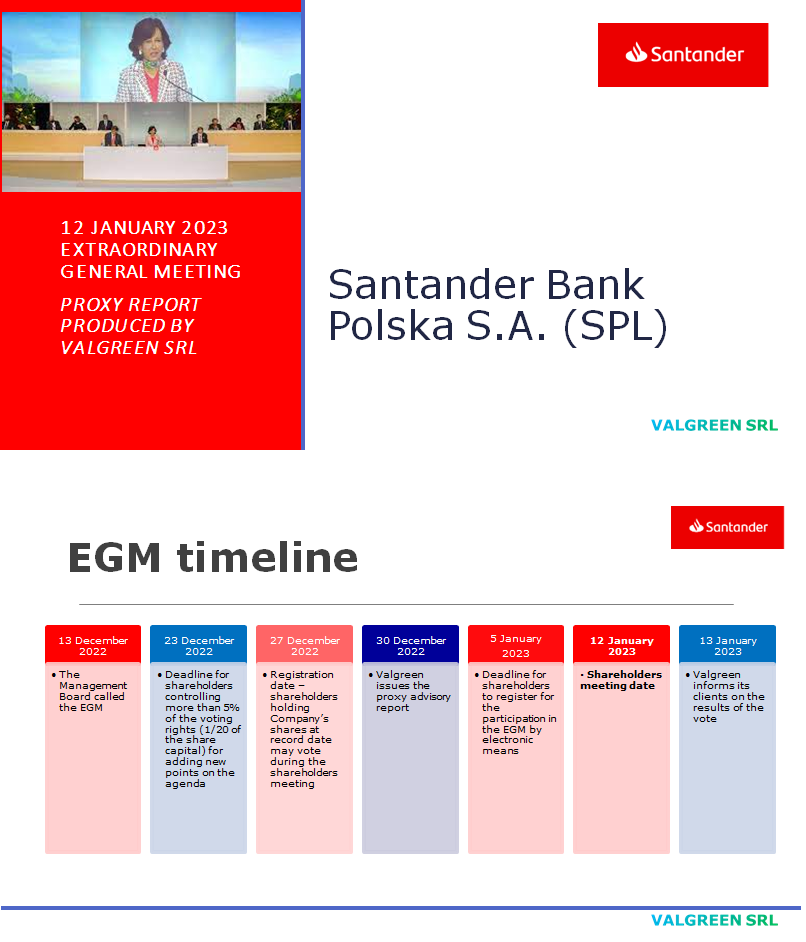 Santander Bank Polska (SPL) Proxy Report 12 January 2023