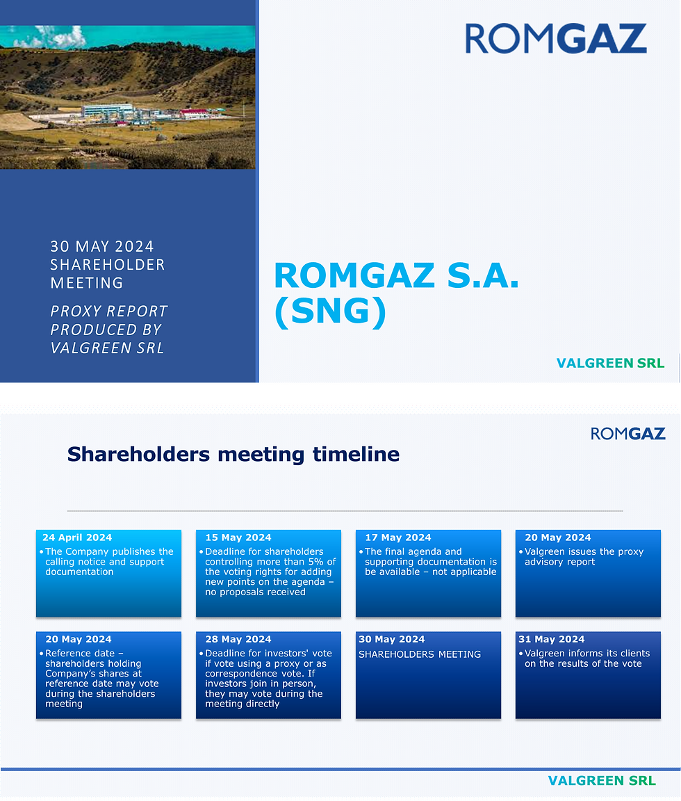 ROMGAZ SA (SNG) Proxy Report 30 May 2024