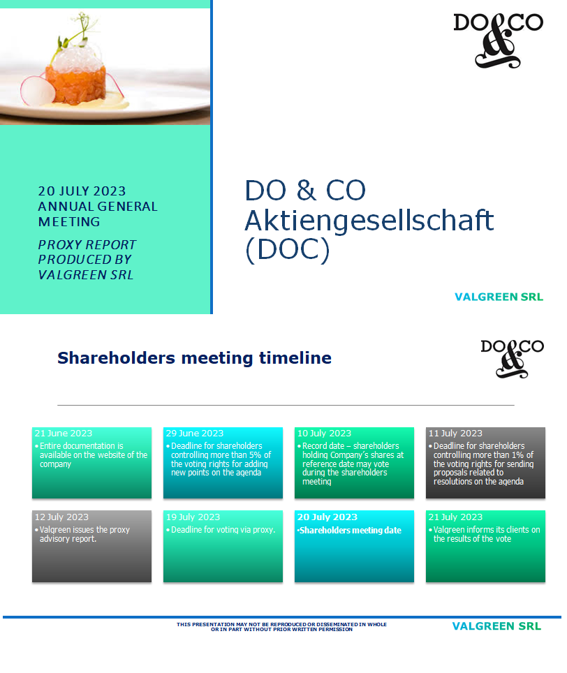 DO & CO Aktiengesellschaft (DOC) Proxy Report 20 July 2023
