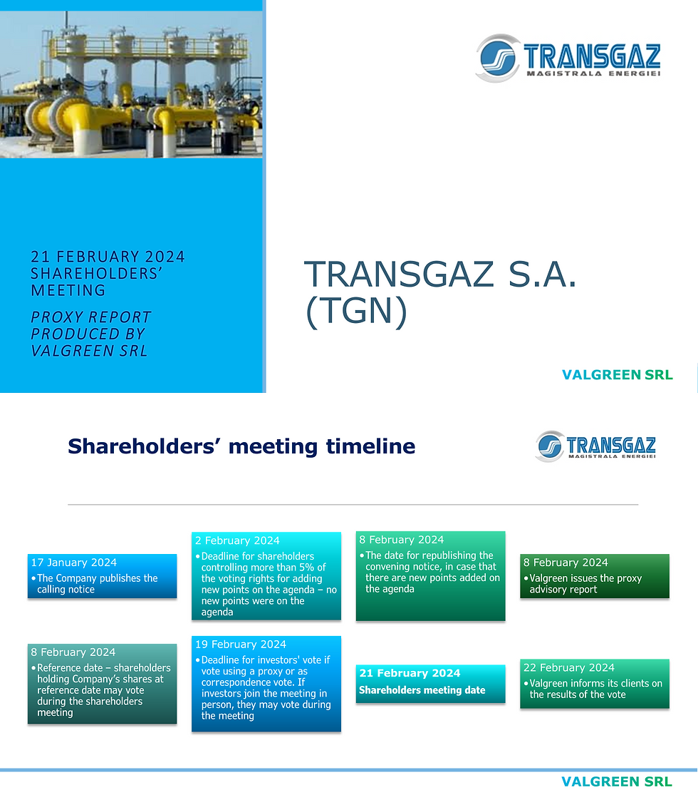 Transgaz (TGN) Proxy Report 21 February 2024