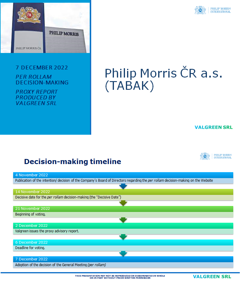 Philip Morris ČR a.s. (TABAK) Proxy Report 7 December 2022