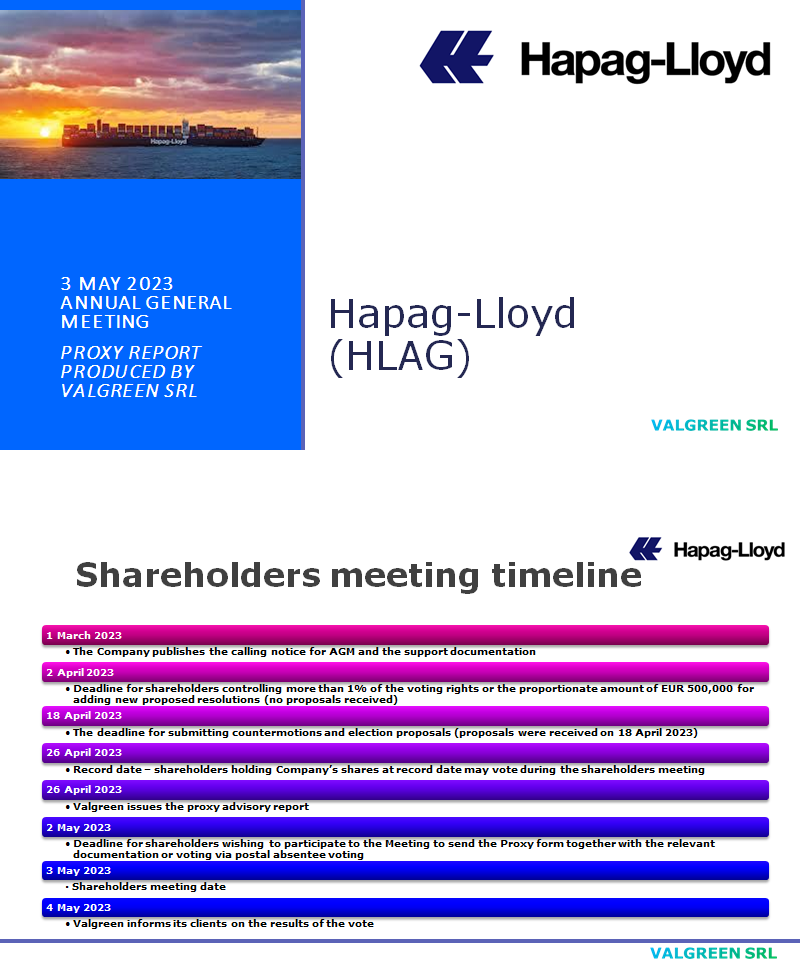Hapag-Lloyd AG (HLAG) Proxy Report 3 May 2023