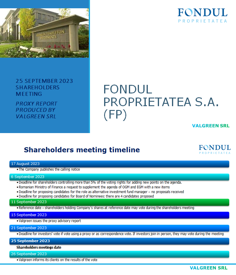 Fondul Proprietatea SA (FP) Proxy Report 25 September 2023