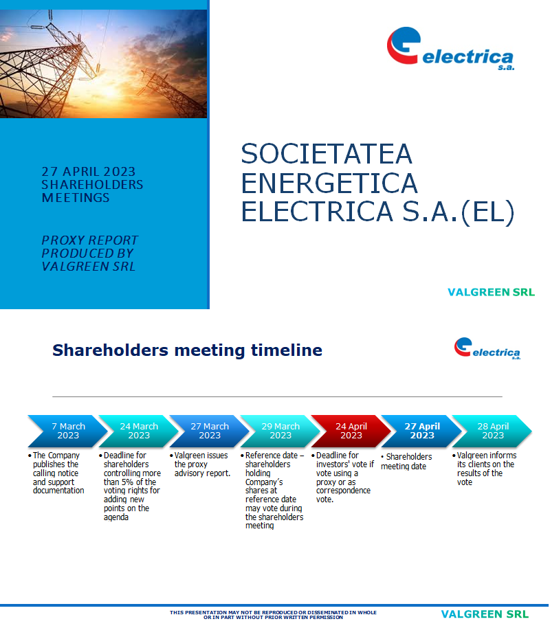 ELECTRICA S.A. (EL) Proxy Report 27 April 2023