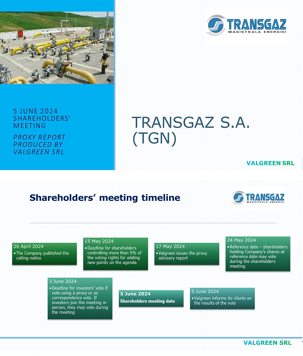 Transgaz (TGN) Proxy Report 5 June 2024