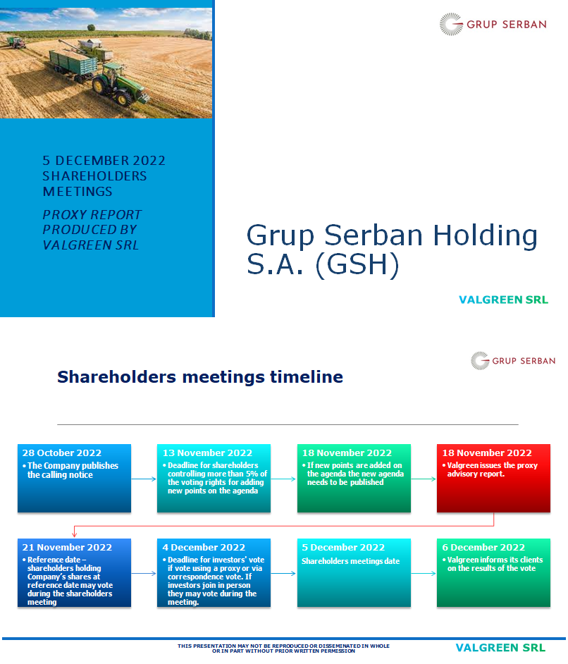 GRUP SERBAN HOLDING S.A. (GSH) Proxy Report 5 December 2022