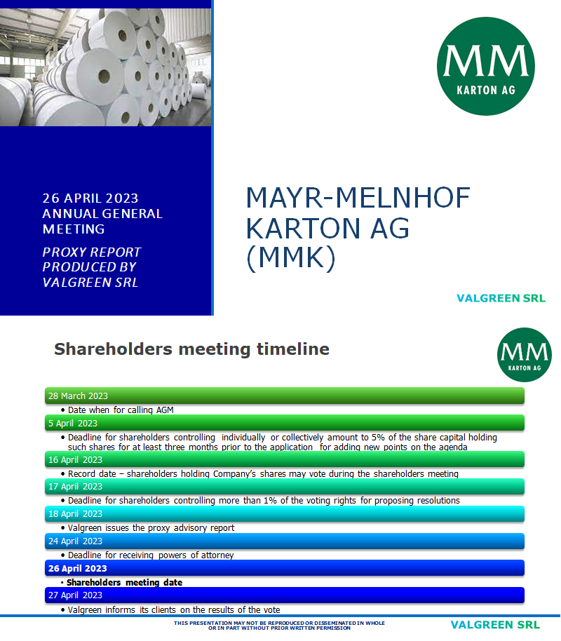 MAYR-MELNHOF KARTON AG (MMK) Proxy Report 26 April 2023