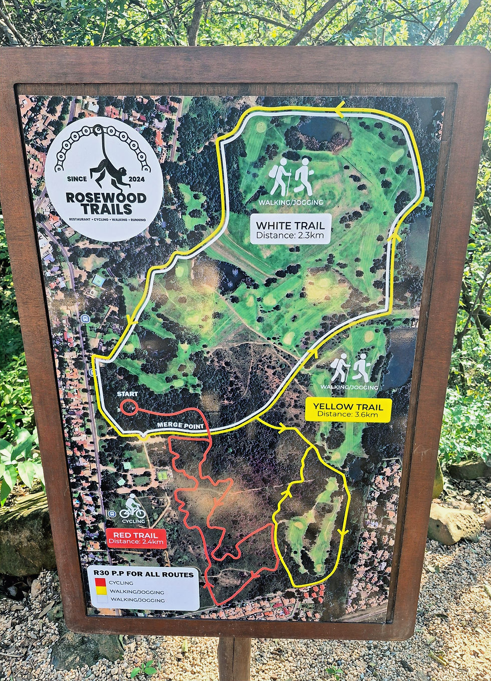 THE ACTUAL TRAILS....
