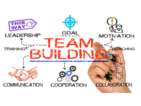 Top 10 Summer Team Building Activities