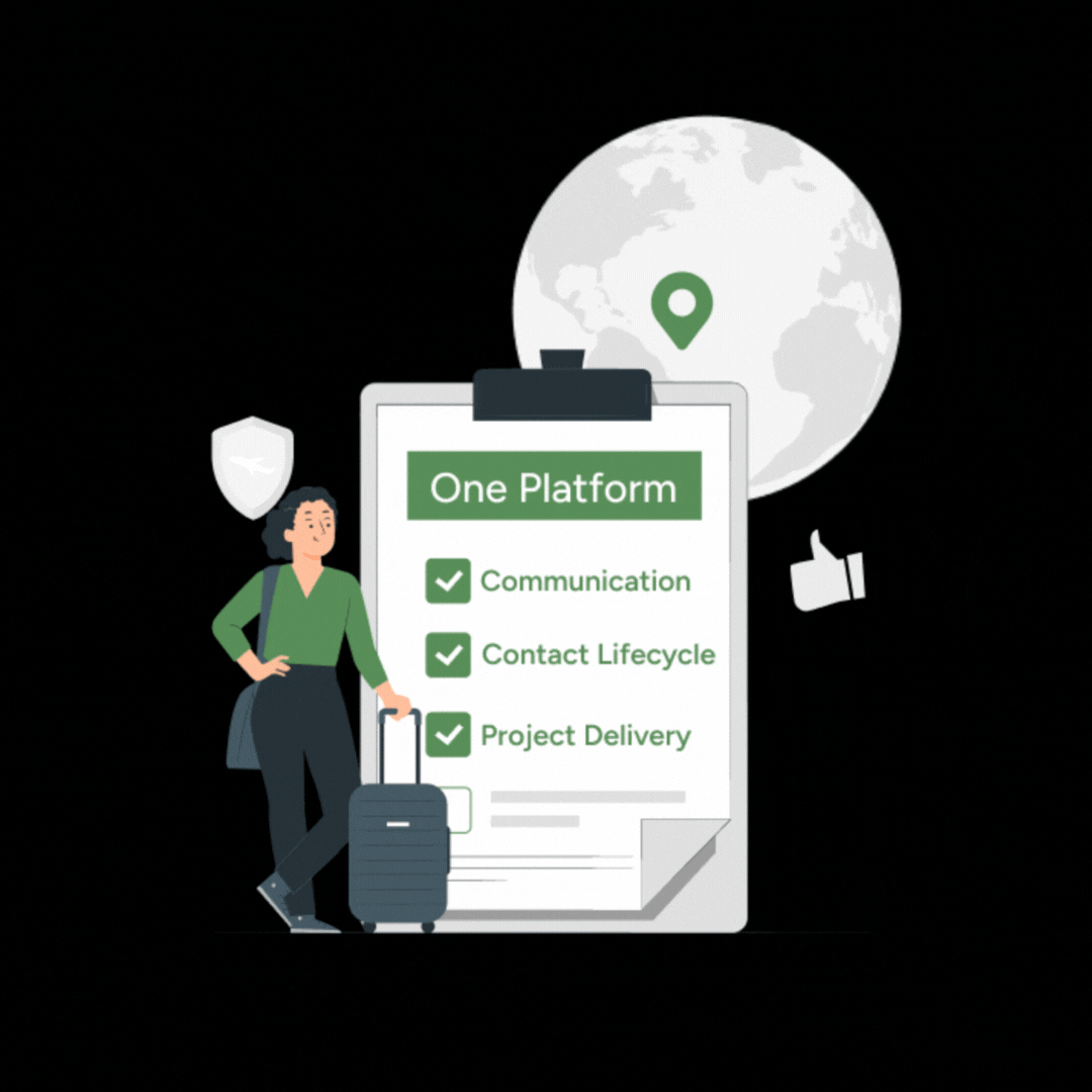 One scalable platform that adapts to your organizations structure
