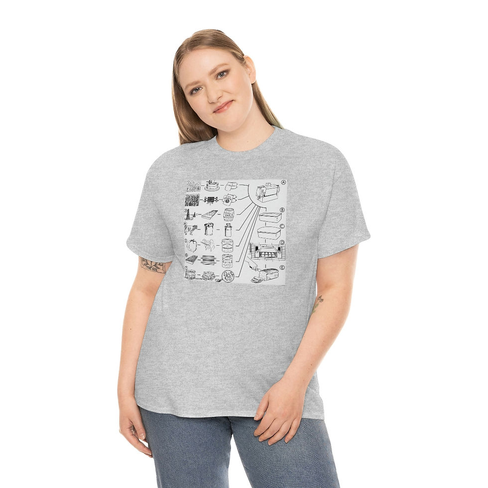 Thumbnail: IIAH Bread Unisex Heavy Cotton Tee