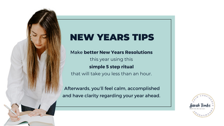 New Years resolutions 2023: Make best New Years resolutions this year ✨