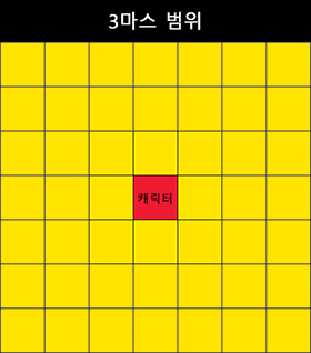 3마스 범위.png