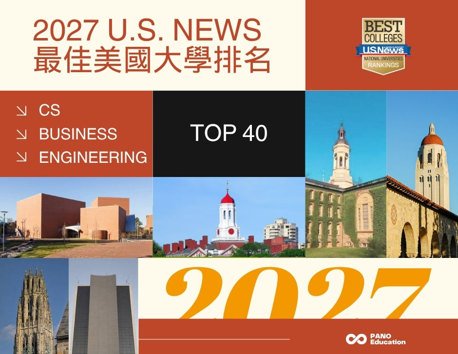2027 U.S. News 美國大學排名完整解析:Top 40 美國大學、SAT 分數、各校學費與熱門科系排名