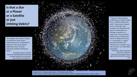 Earth Orbiting Material