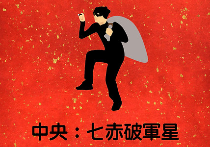 MS20008_中央：七赤破軍星.jpg