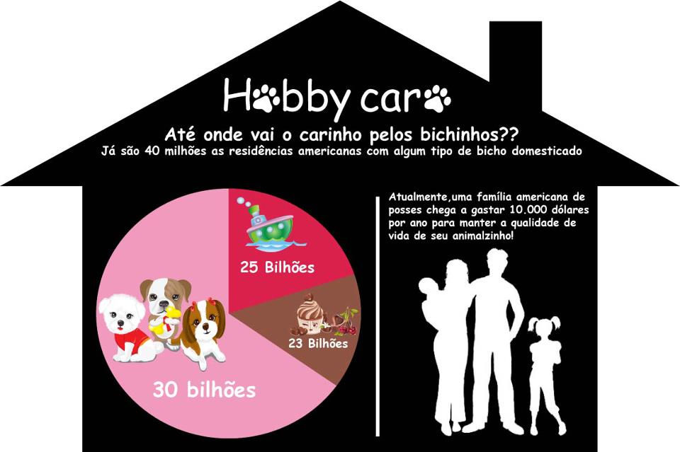 Infográfico