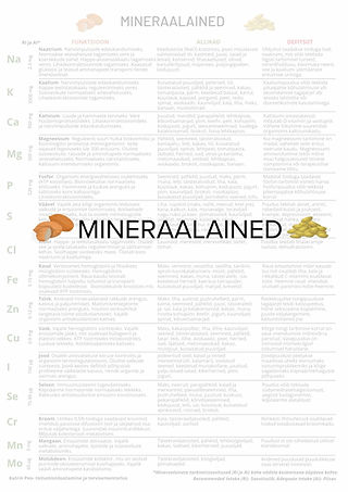 Mineraalained- Katrin Peo.jpg