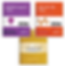 2026 Ebook CPT, ICD-10-CM, HCPCS Bundle