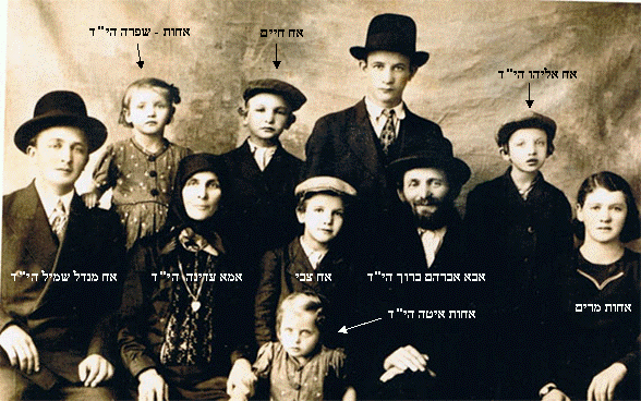 משפחת שטרן לפני השואה