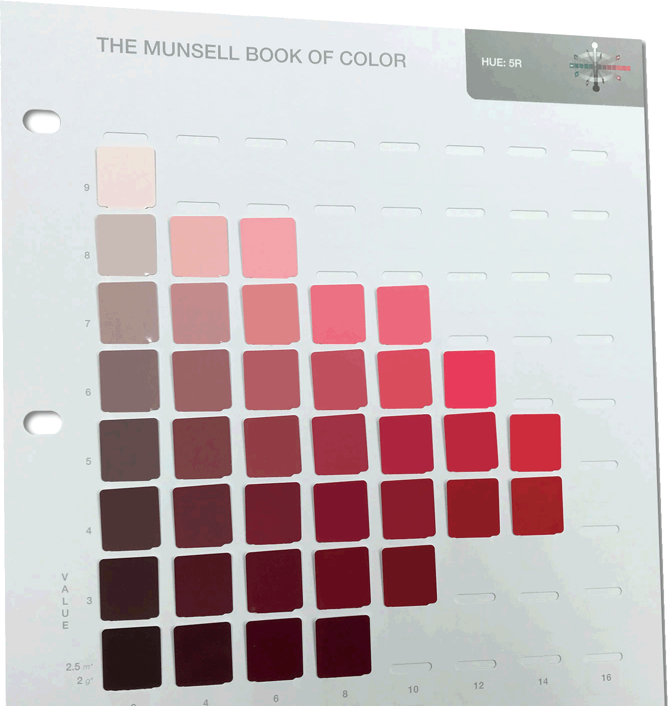 Munsell Red Page.gif