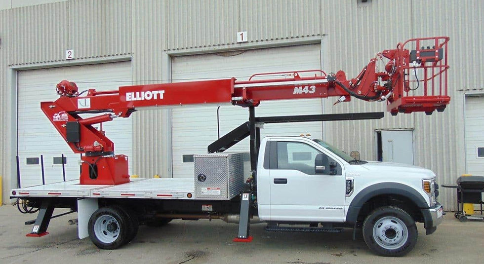 sign business for sale in bc