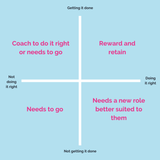 Working mom coaching