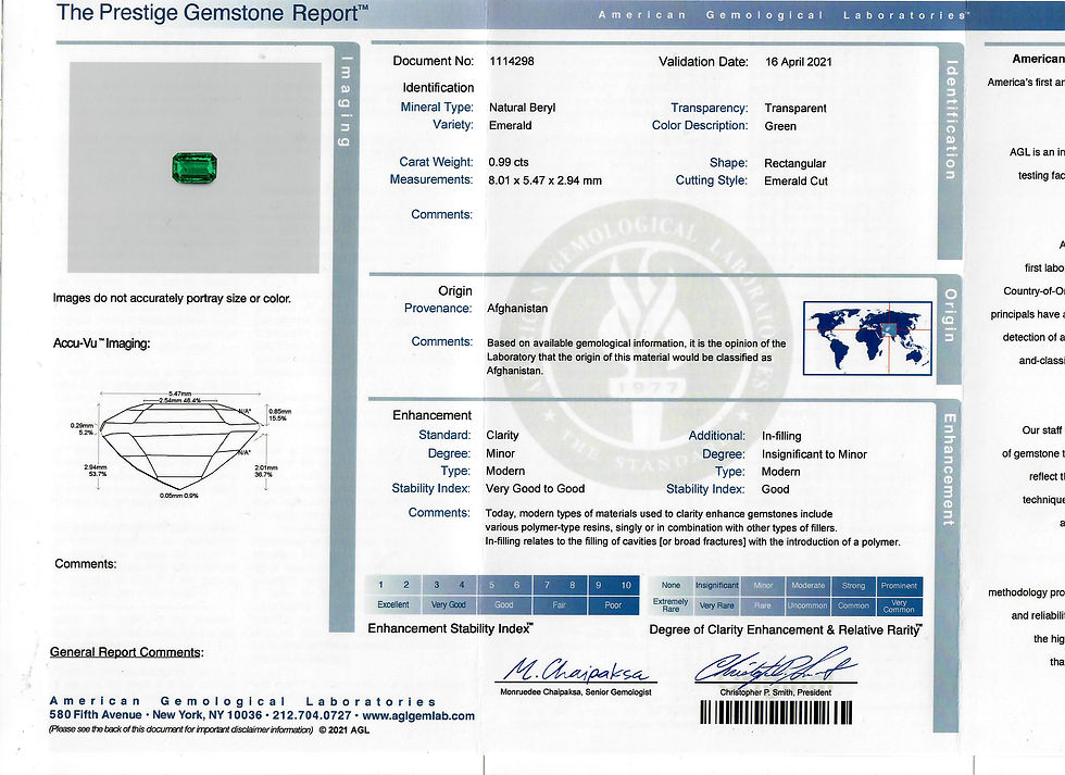 Thumbnail: Certified Panjshir Emerald Pair 2.06 cts