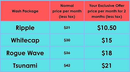 Win Back Offer.png