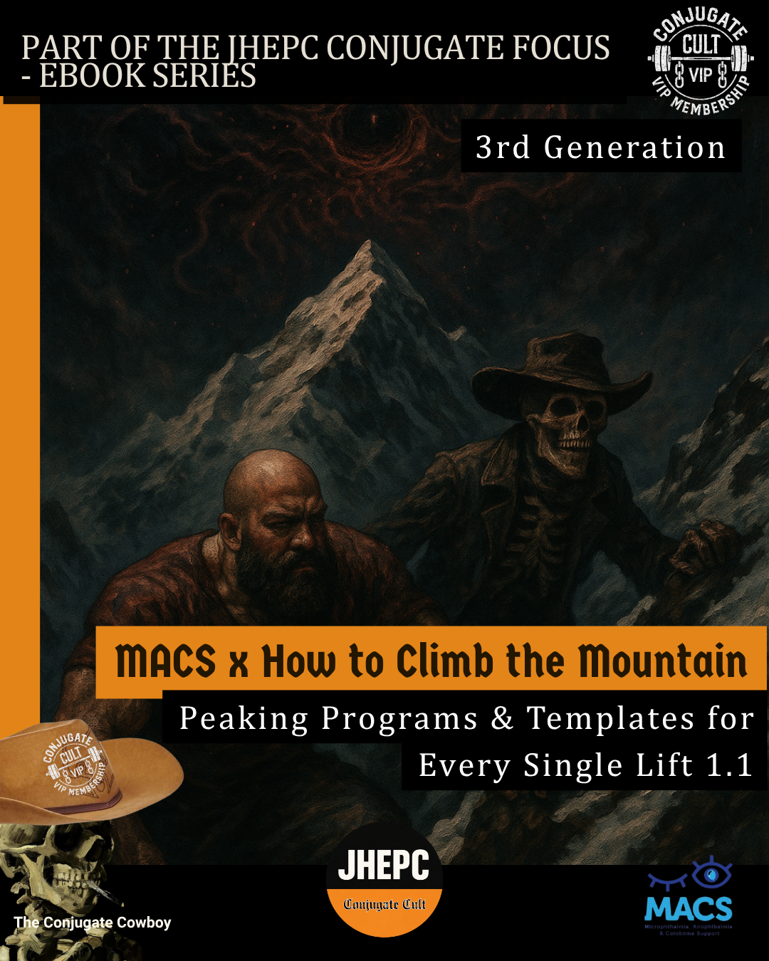 MACS x How to Climb the Mountain: Peaking Programs & Templates for Every Single