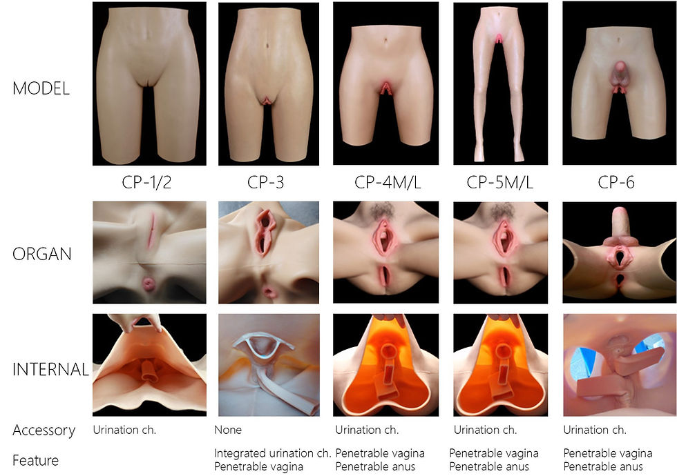 Thumbnail: CP-6 Futanari girdle