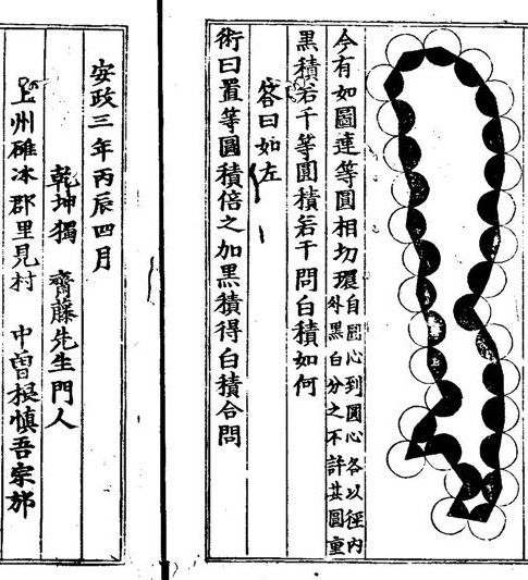 安原千方・中曽根宗 [方祁] 編『数理神篇』　　　　　 　   　（東北大学附属図書館所蔵）