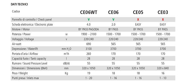 CE06-CE05-CE03_page-0002.jpg