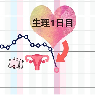 基礎体温 2_edited.jpg