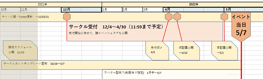 スケジュール詳細.png