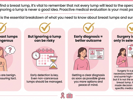 Learn when a breast lump may require surgery, including warning signs like a hard or growing lump, nipple discharge, and skin changes, along with diagnosis and treatment options