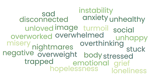 Holistic Healing