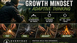 Growth Mindset & Adaptive Thinking