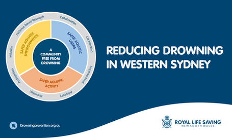 Western Sydney Drowning Prevention Plan